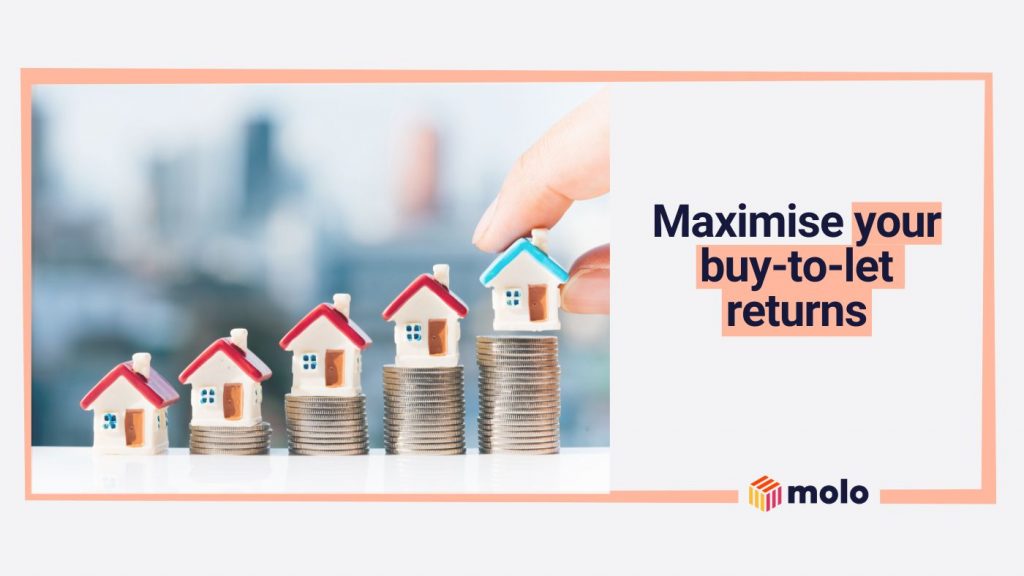 property ROI calculator