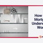 How does mortgage underwriting works