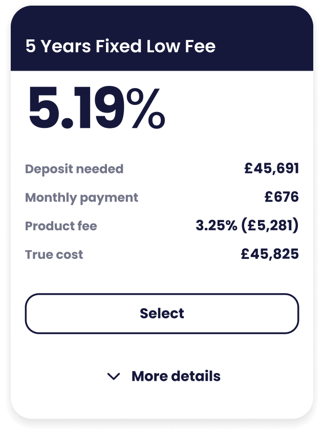 5 year fixed low fee